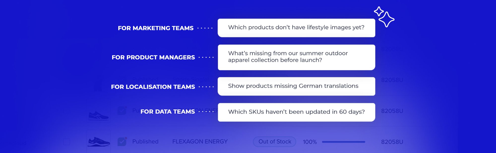 AI Agent For Teams Examples