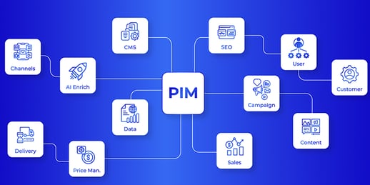 Flexible Architecture Concept Image