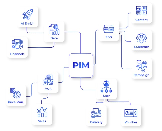 Composable-PIM-1