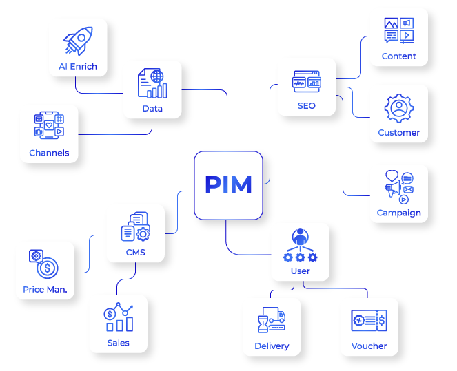 Composable-PIM-1