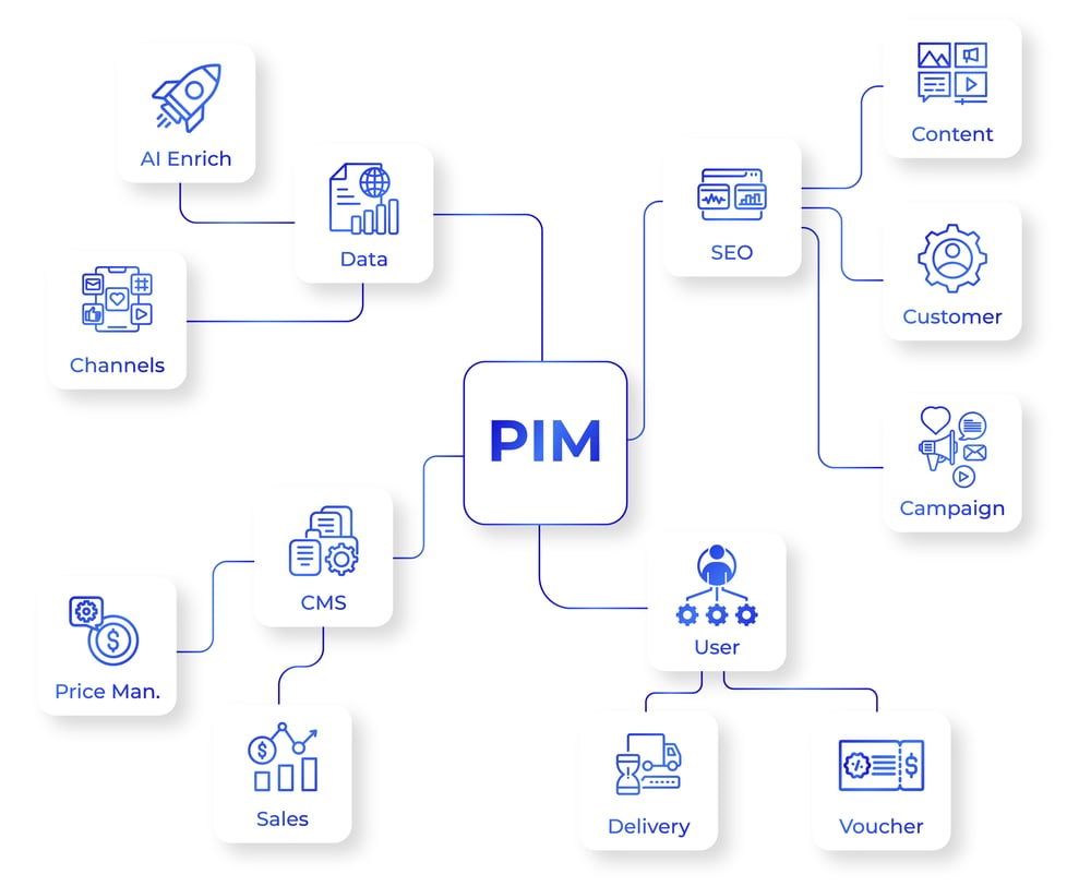 Composable-PIM-2