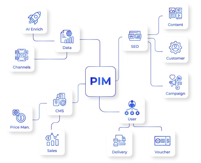 Composable-PIM-2
