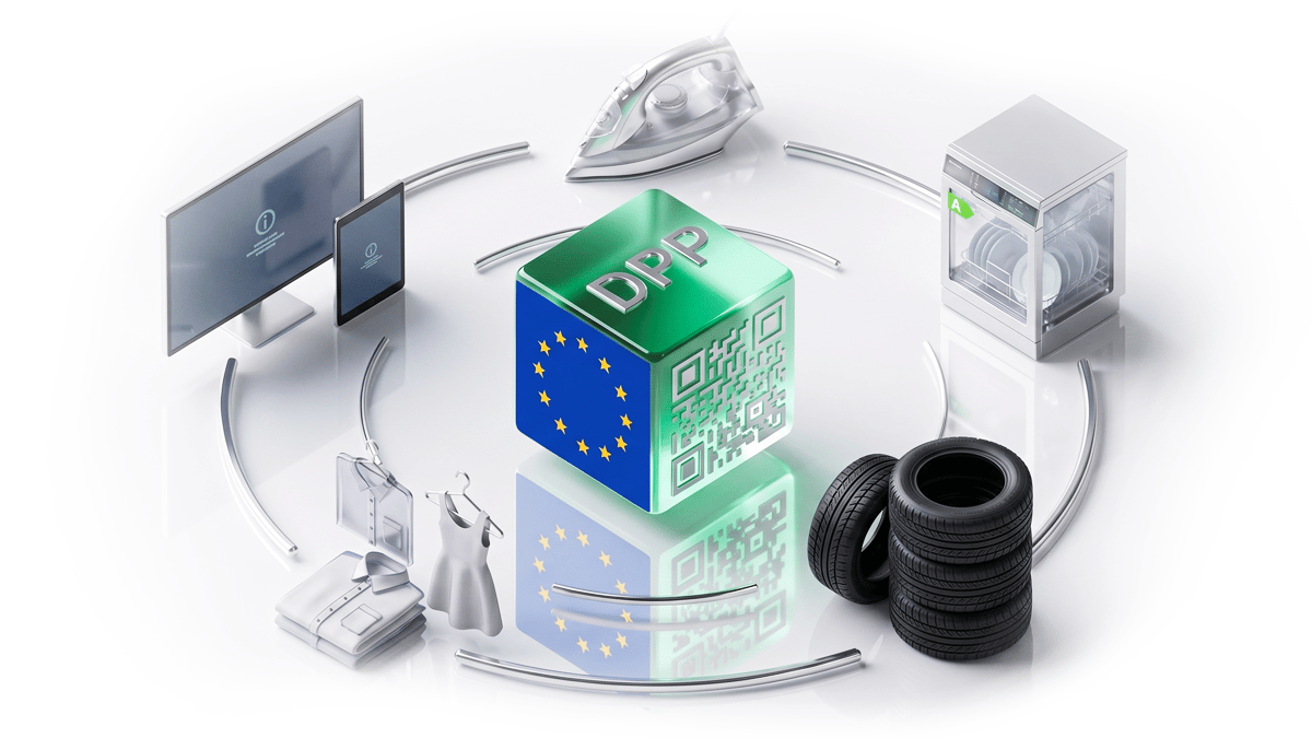 Digital-Product-Passport-Timeline
