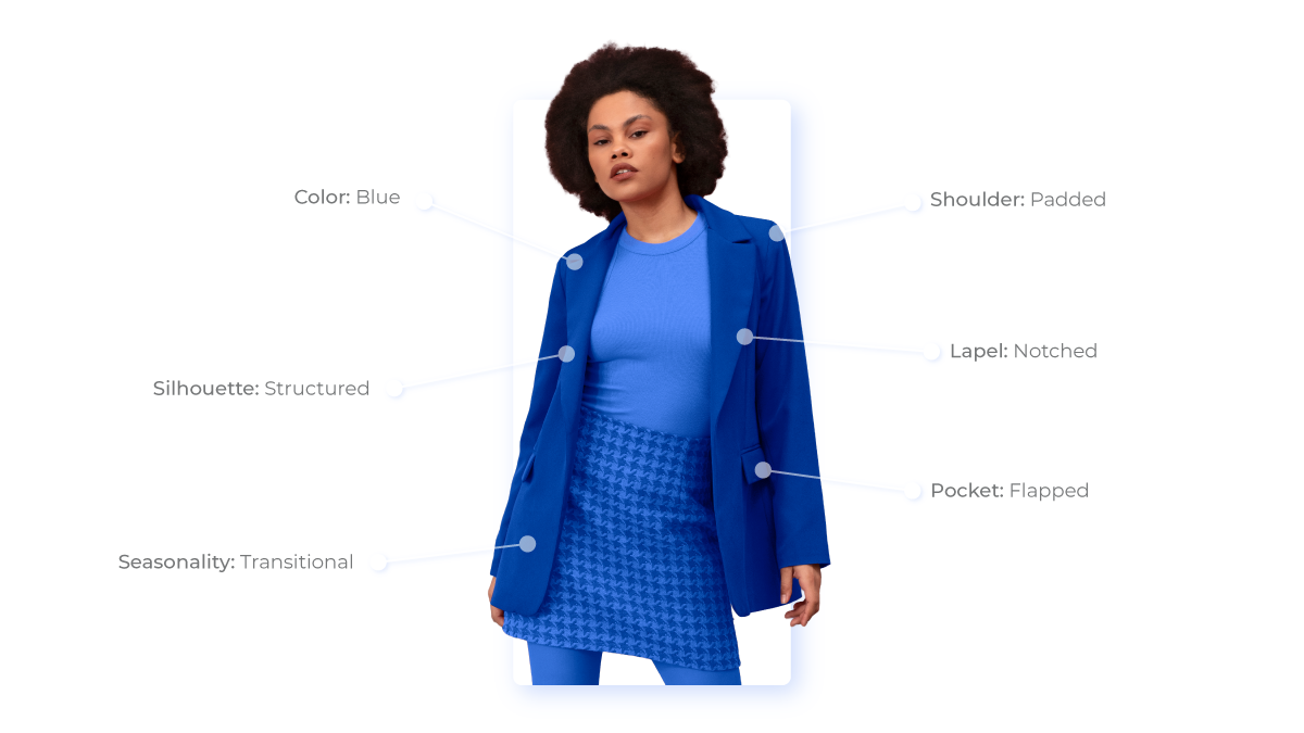 How-Fashion-Retailers-Can-Reduce-Returns-with-Better-Product-Data-Management-4