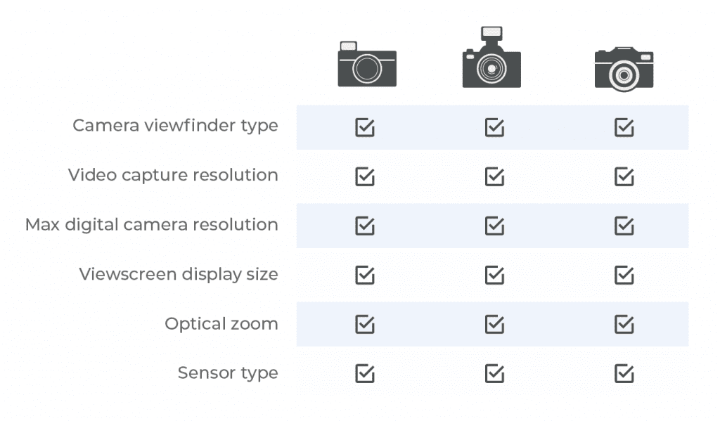 camera-attribute
