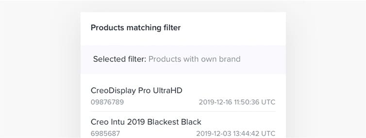 "Product Analysis List View" widget with "Products with own brand" filter applied.