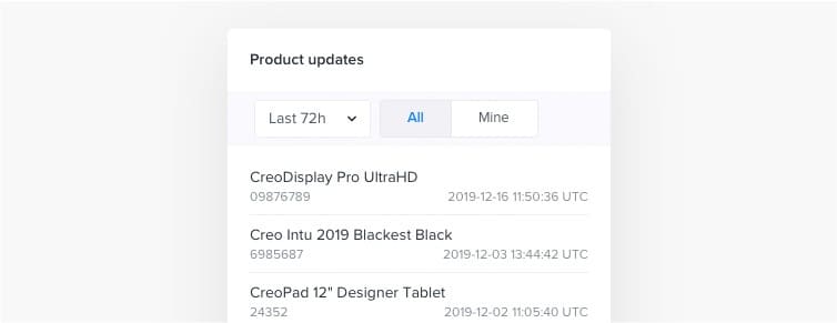 "Product Analysis Last Updated" widget, showing products updated in last 72 hours
