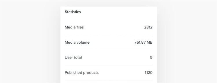 "Statistics" widget, giving an overall view of product information.