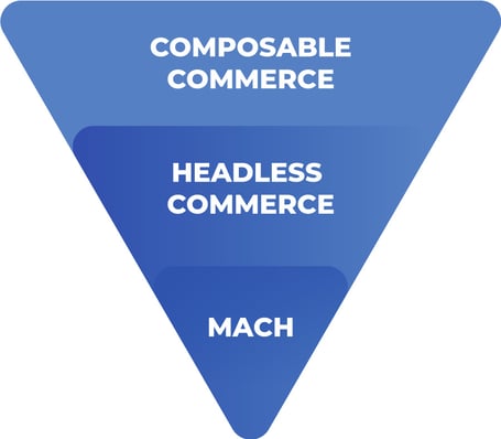 cc-graphic cc-graphic