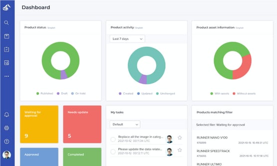 Work more efficiently with data