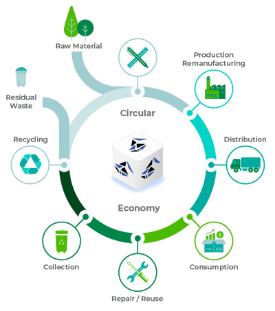 dpp-graphic dpp-graphic