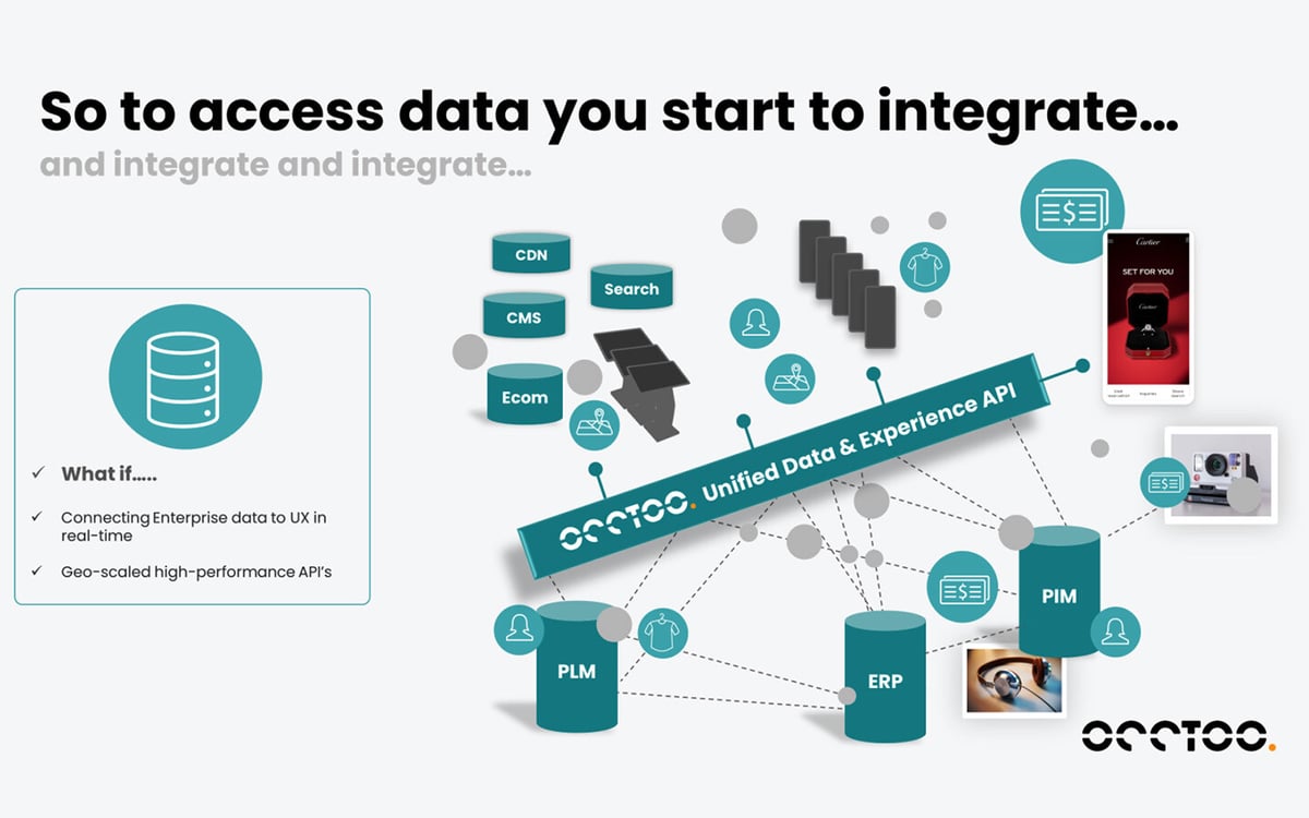 Occtoo's Experience Data Platform screenshot 1