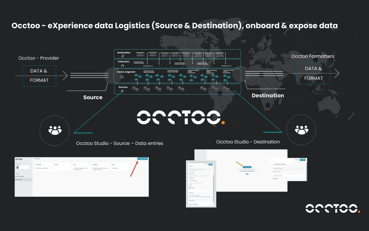 Occtoo's Experience Data Platform screenshot 3