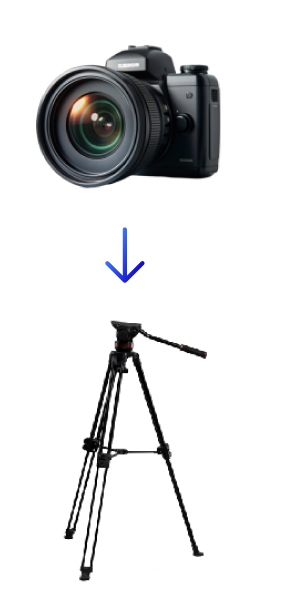 ONE-WAY Relation Illustration