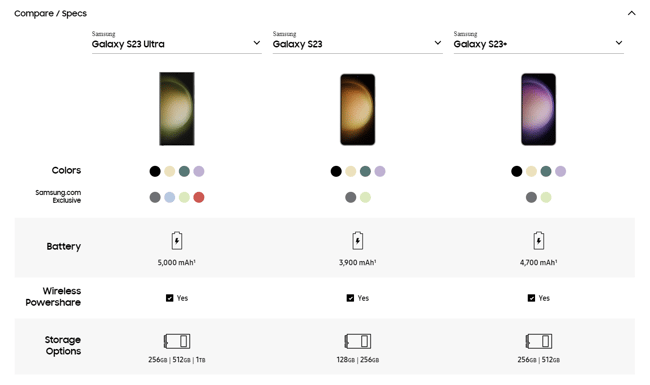 Product comparison example