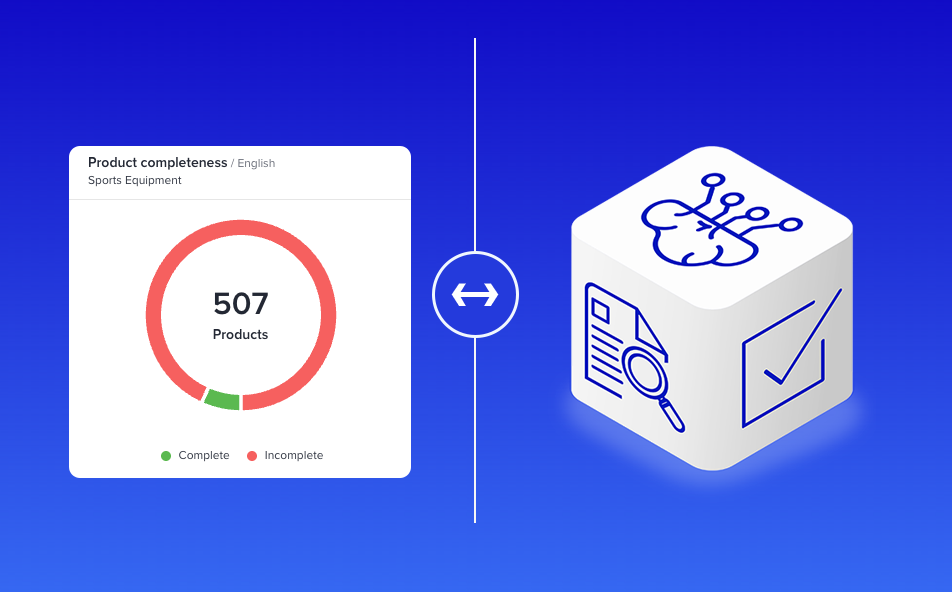 AI Analyst and Completeness Scoring Image