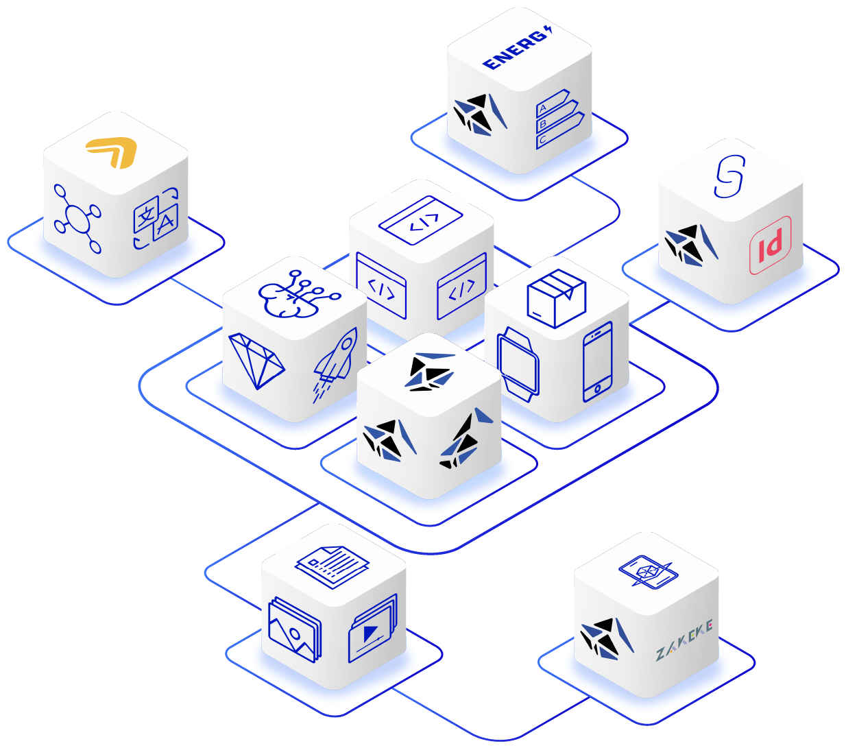API-first & Headless PIM-True Architectural Freedom Illustration
