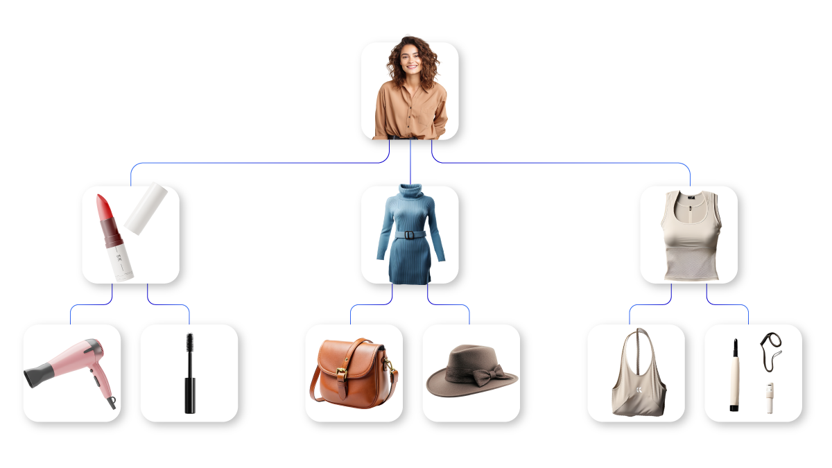 Product Taxonomy in E-Commerce: Best Practices to Boost UX and Sales