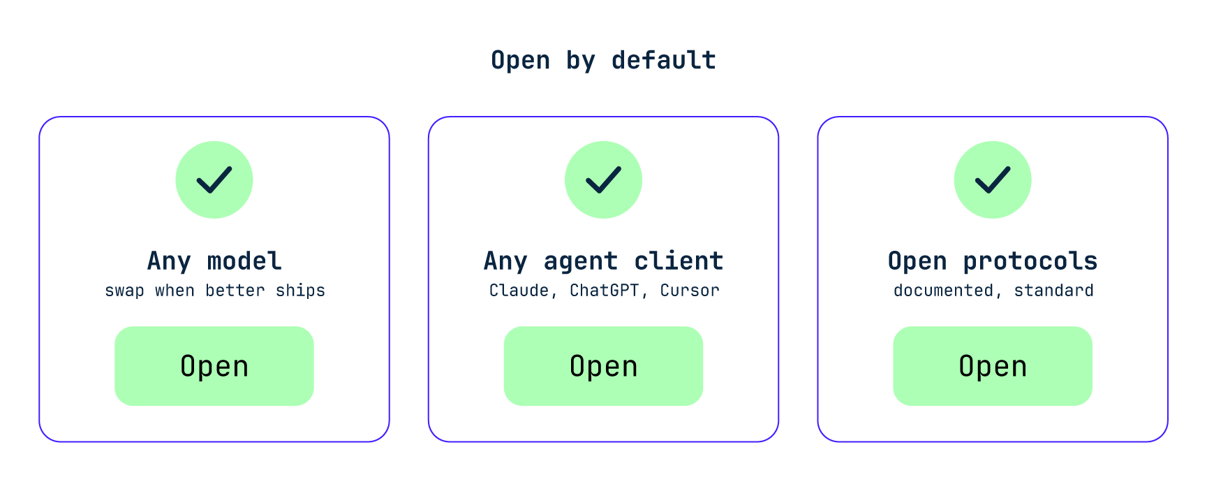 Built-for-agents-horizontal2 Built-for-agents-horizontal2