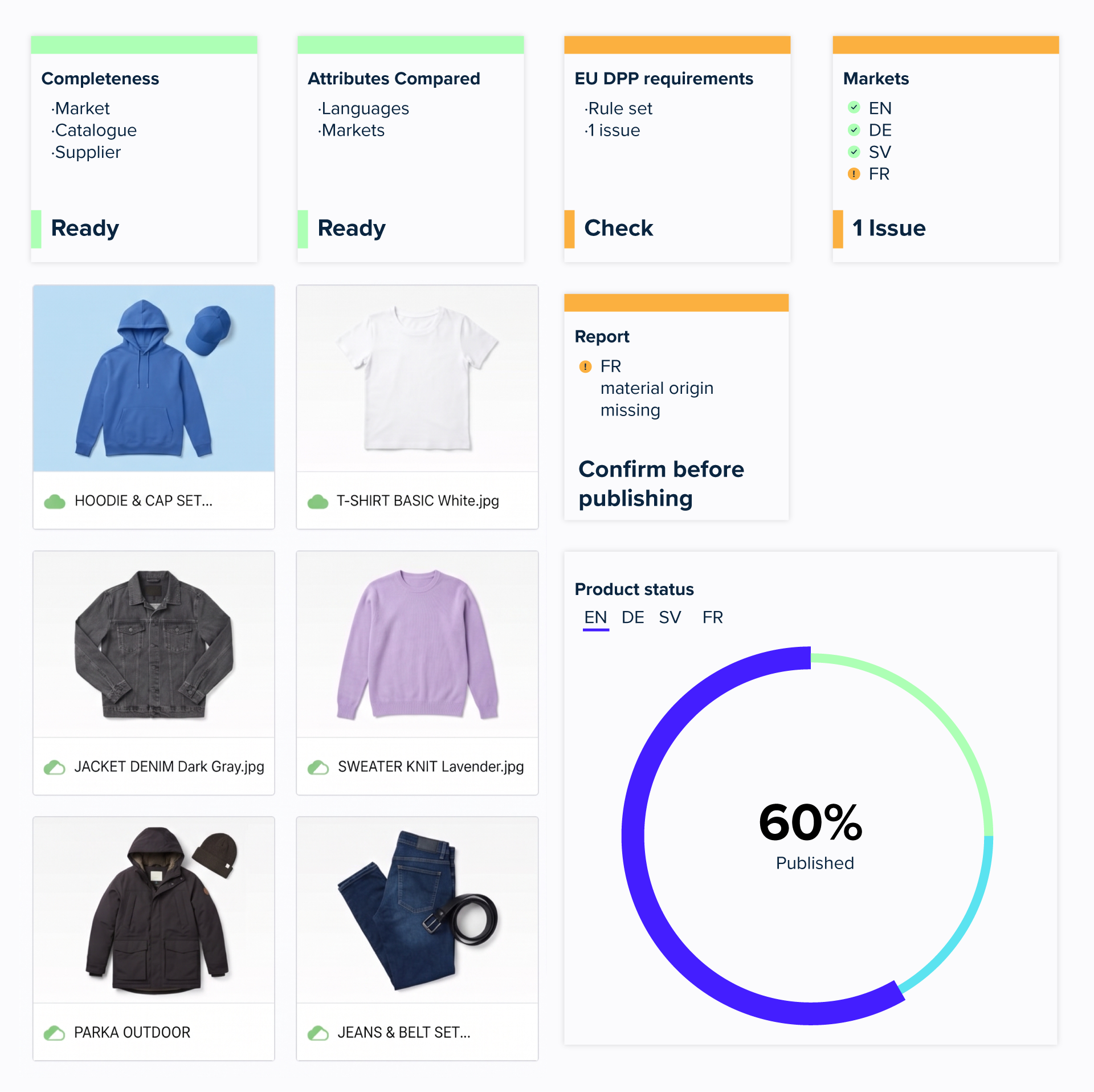 Check-and-validate-product-data Check-and-validate-product-data