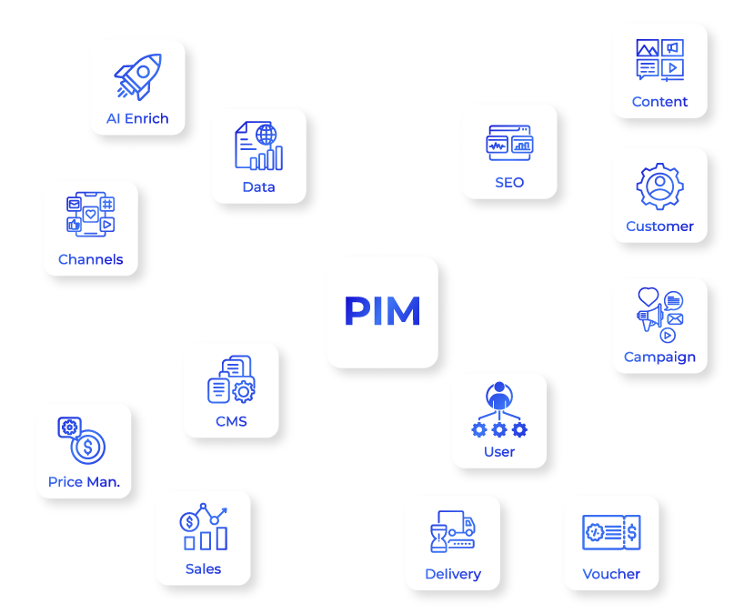 Composable-PIM-white