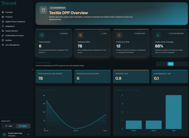 Digital Product Passport by Traced Systems  screenshot 2