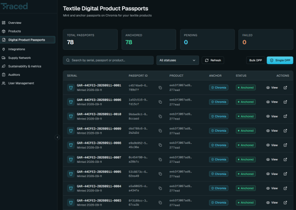 Digital Product Passport by Traced Systems  screenshot 1
