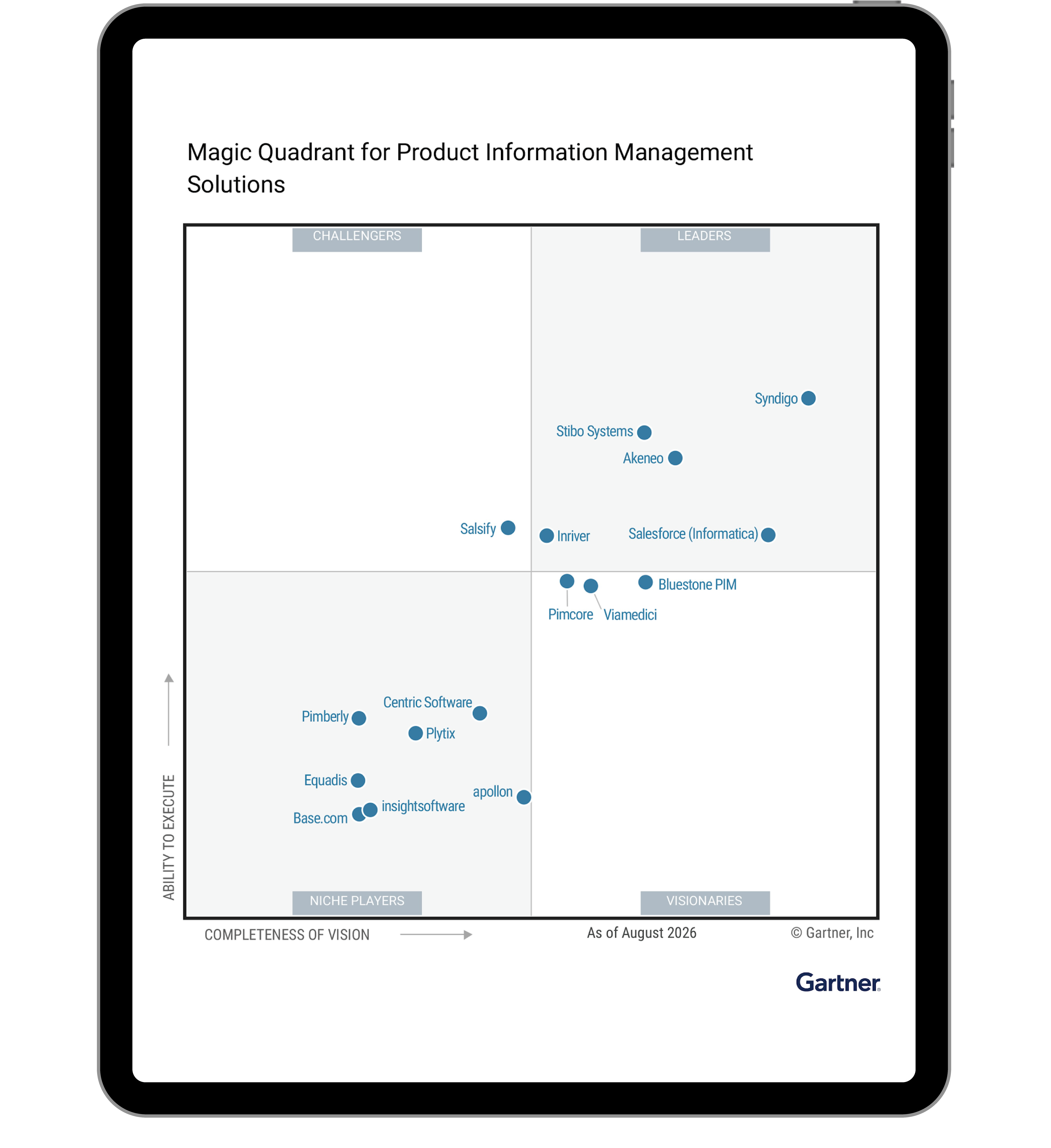 Gartner-Ma-qu-2026-ipad