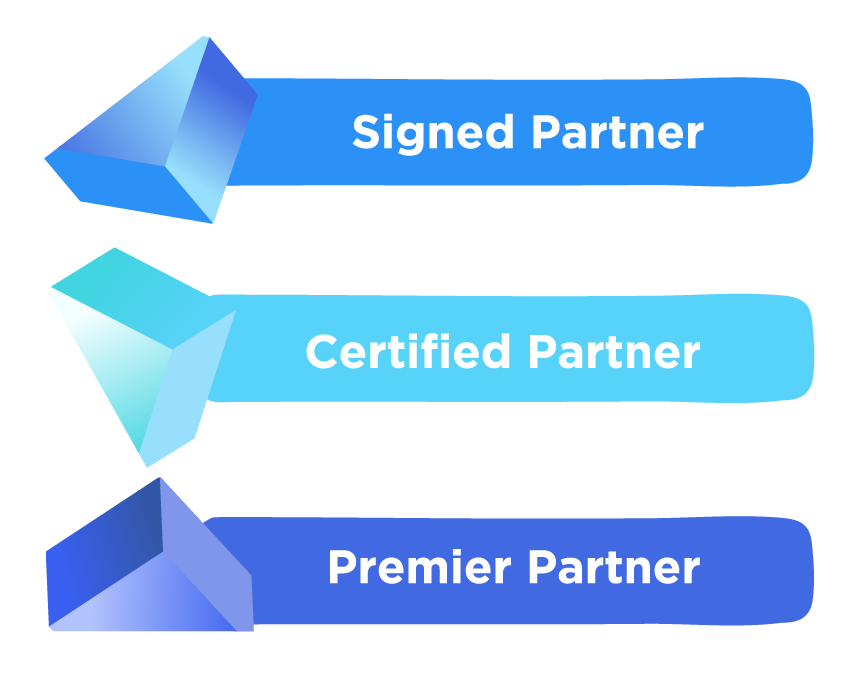 Partner-Program