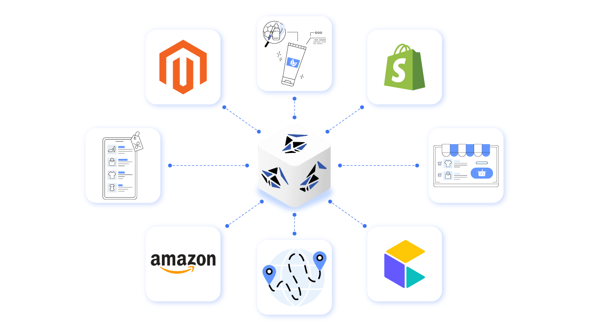 What Are the Main Benefits of Using a PIM System?