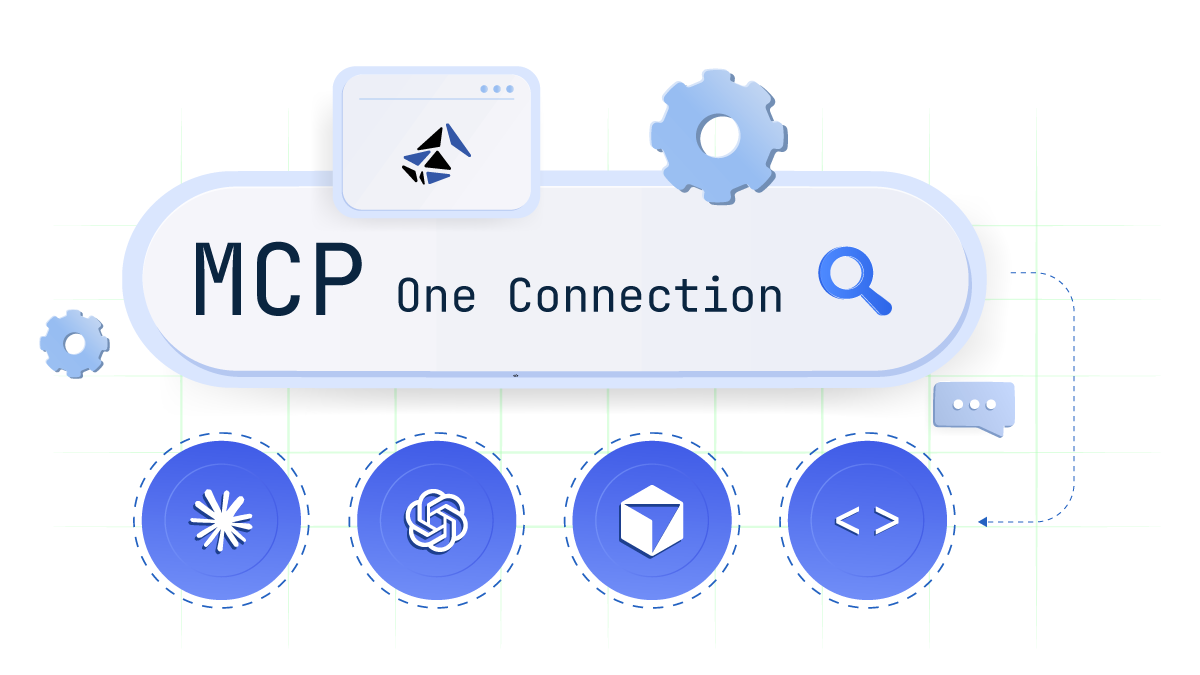What is MCP 
