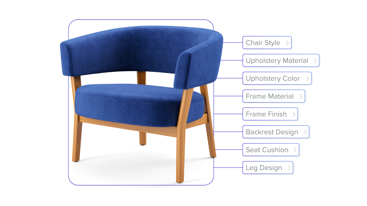 Which Product Data Quality Platforms Are Best For E-Commerce?