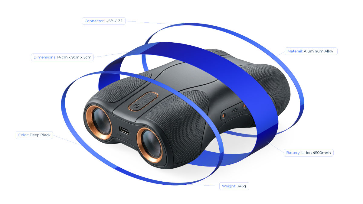 Why Replatforming Didn't Fix Your Product Return Rate (And What Will)