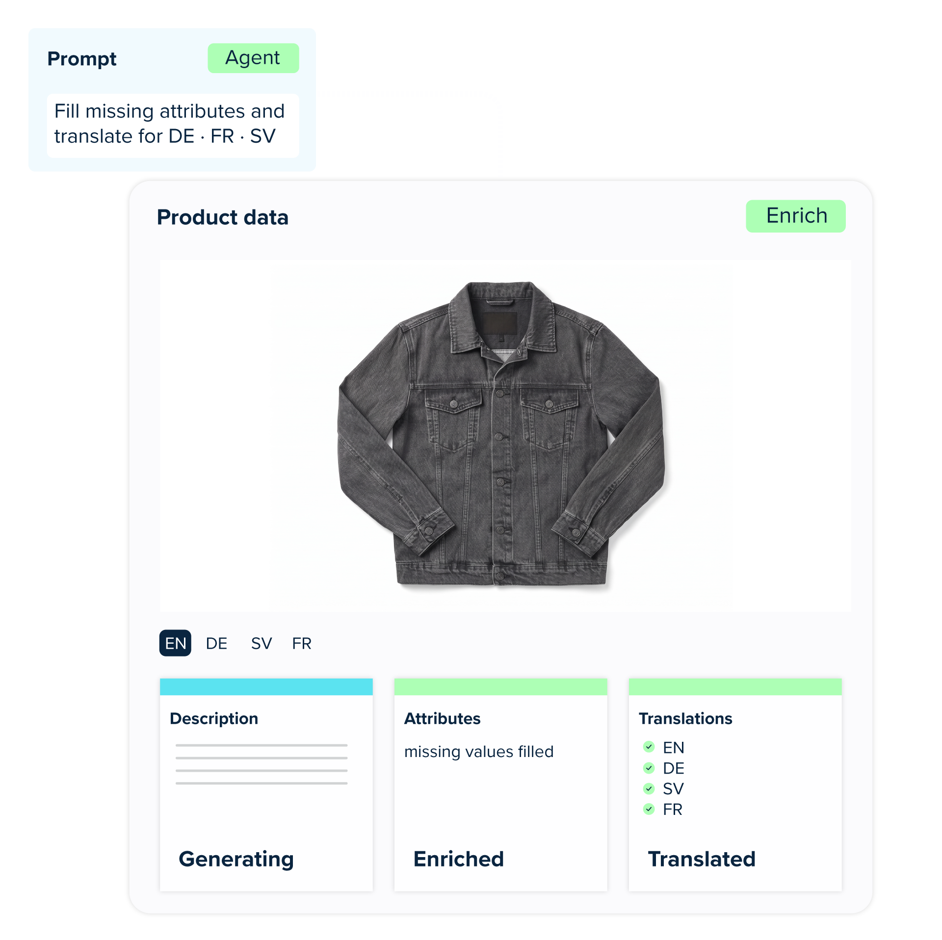 _Enrich-and-update-product-data _Enrich-and-update-product-data