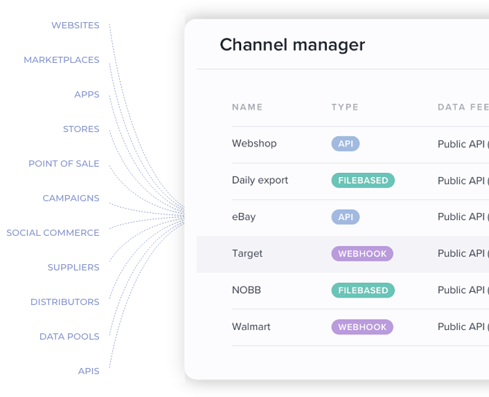 channel-manager