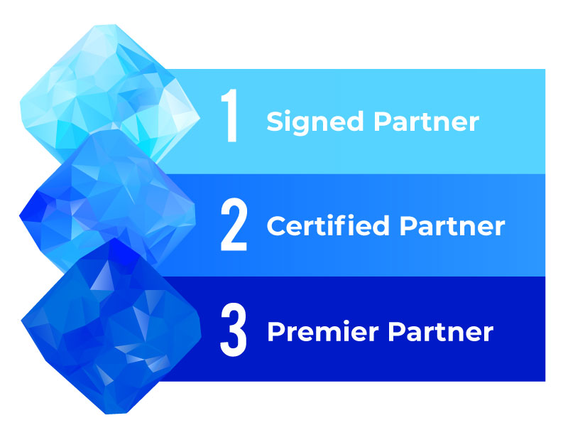 partners-v2 partners-v2