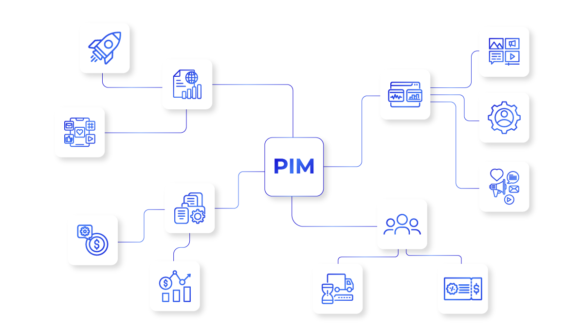 Why Bluestone PIM Is the Smarter Choice for E-Commerce?